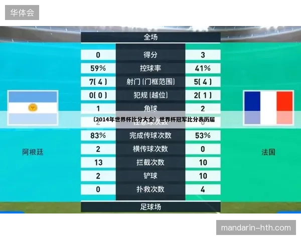 世界杯后远程制作中心将常态化运行，赛事服务市场格局有望向区域性制作枢纽迁移
